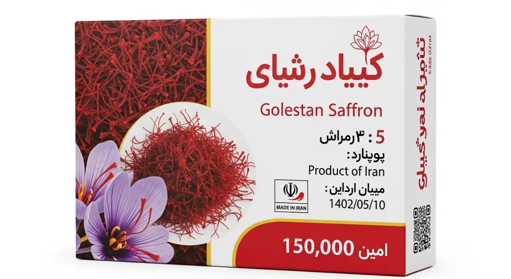 Iranian e-commerce product description format